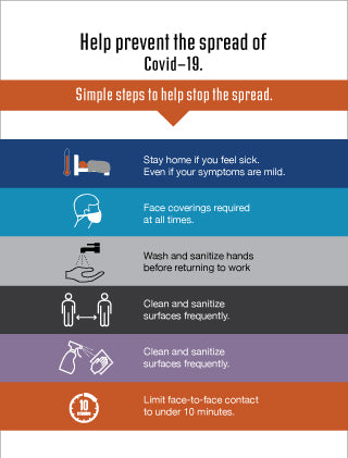 Print Ready Retail and Office Signage